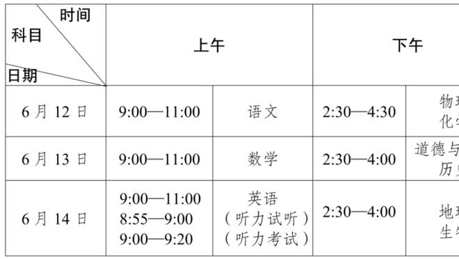 哈登：这是以后很多场胜利的第一场 要为客场之旅做好准备